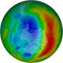 Antarctic Ozone 1988-08-30
